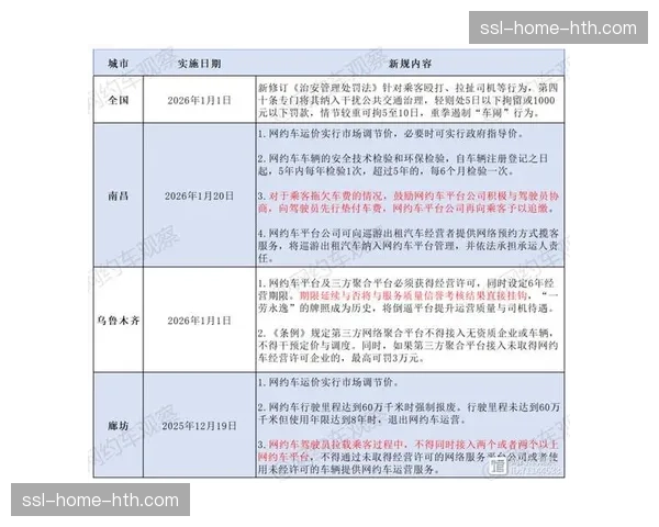 联盟办公室发布新规：2026赛季将试行挑战次数增加及鹰眼辅助系统